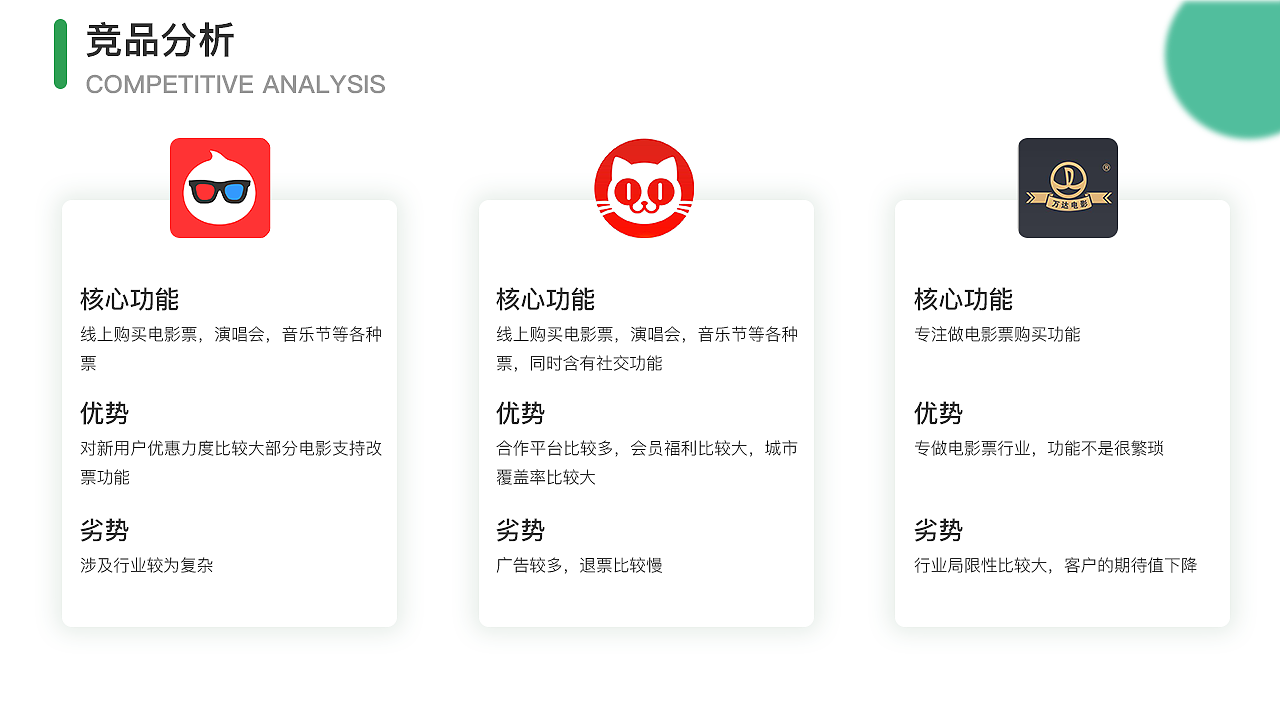 UI、平面作品集（图ZMzA1MjMzMjgw） - 交互/UE - 站酷设计师所喜y原创素材 - 站酷ZCOOL