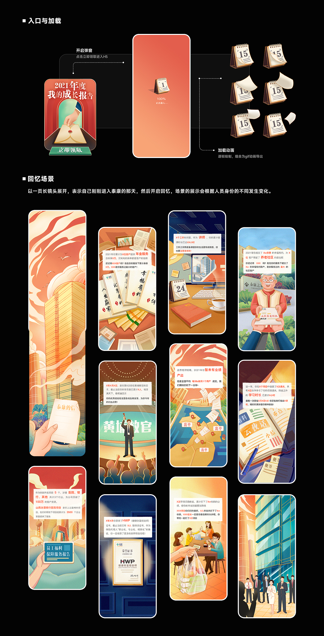 2020-2022个人作品集