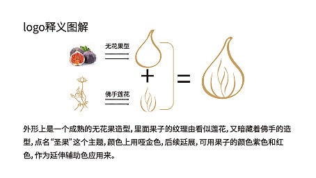 LOGO设计案例|圣果缘logo（已用）（图ZMzYwMzM2ODc2） - Logo - 站酷设计师扬扬爱吃瓜原创素材 - 站酷ZCOOL