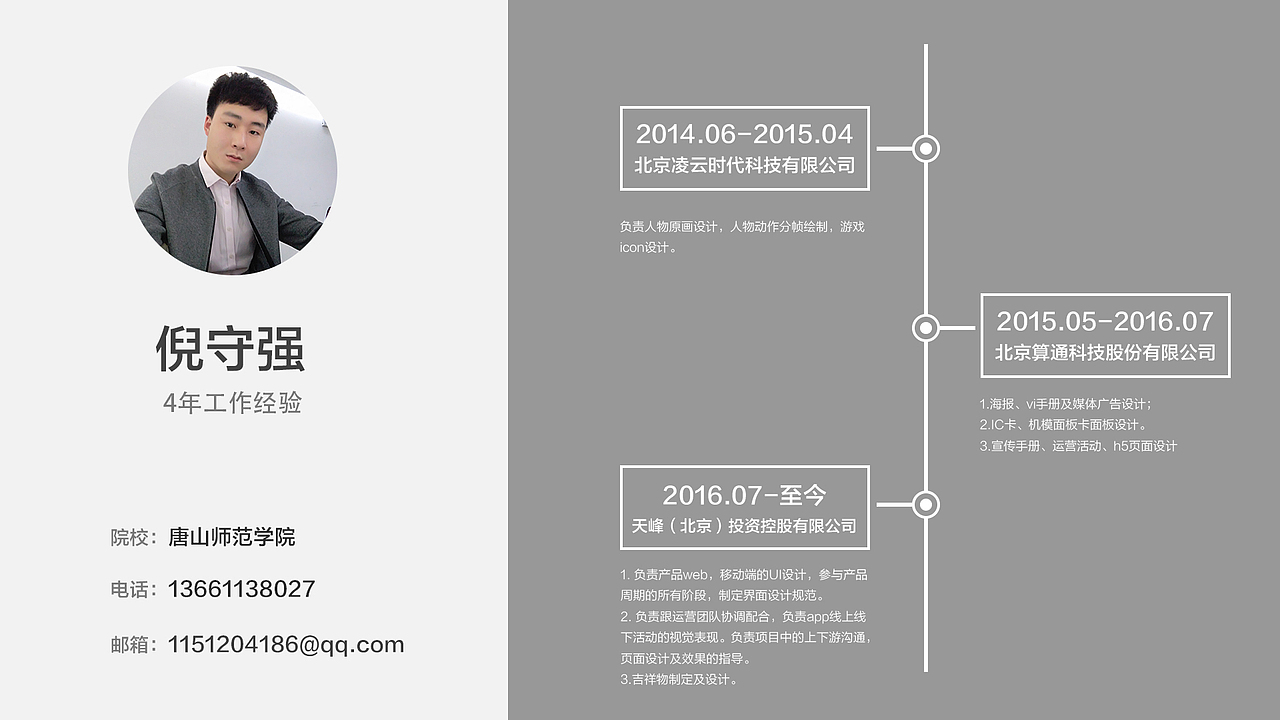 个人简历（图ZMTI2MDczMTY0） - 其他平面 - 站酷设计师时间海一原创素材 - 站酷ZCOOL