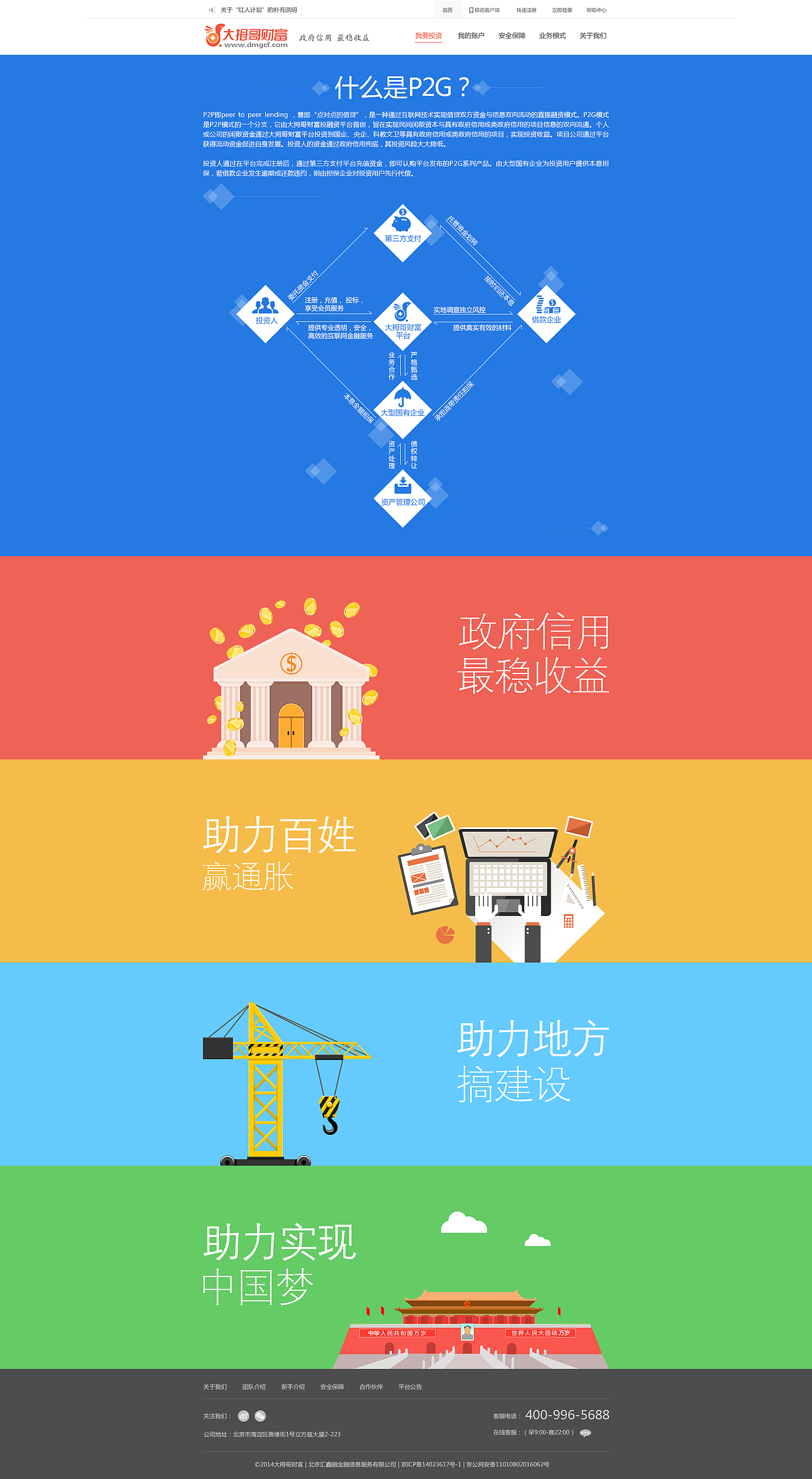 【业务模式】（图ZMzA1NDU0MDQ=） - 运营设计 - 站酷设计师大杨丹原创素材 - 站酷ZCOOL