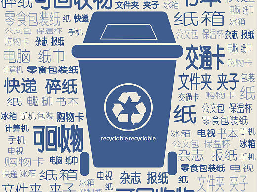 复古垃圾分类海报