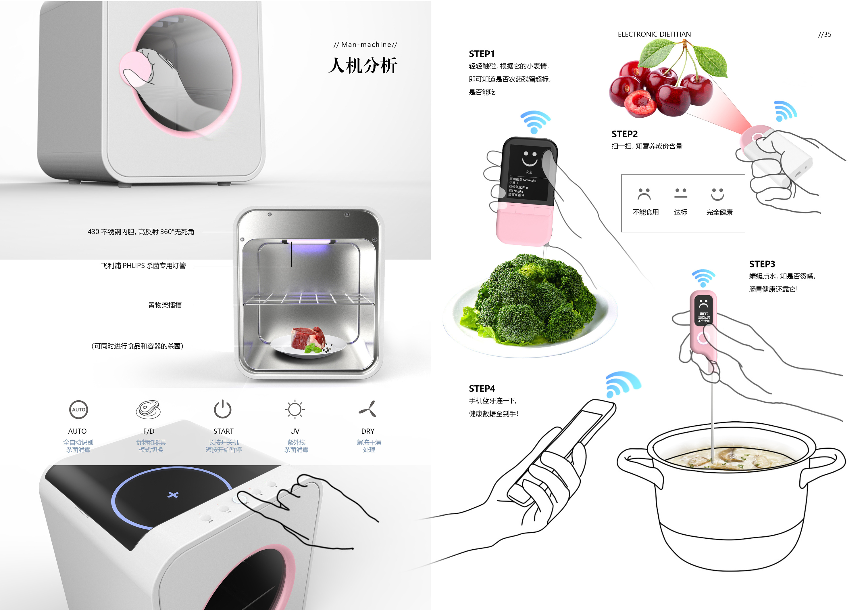 ed-您的家庭营养师-智能家电设计