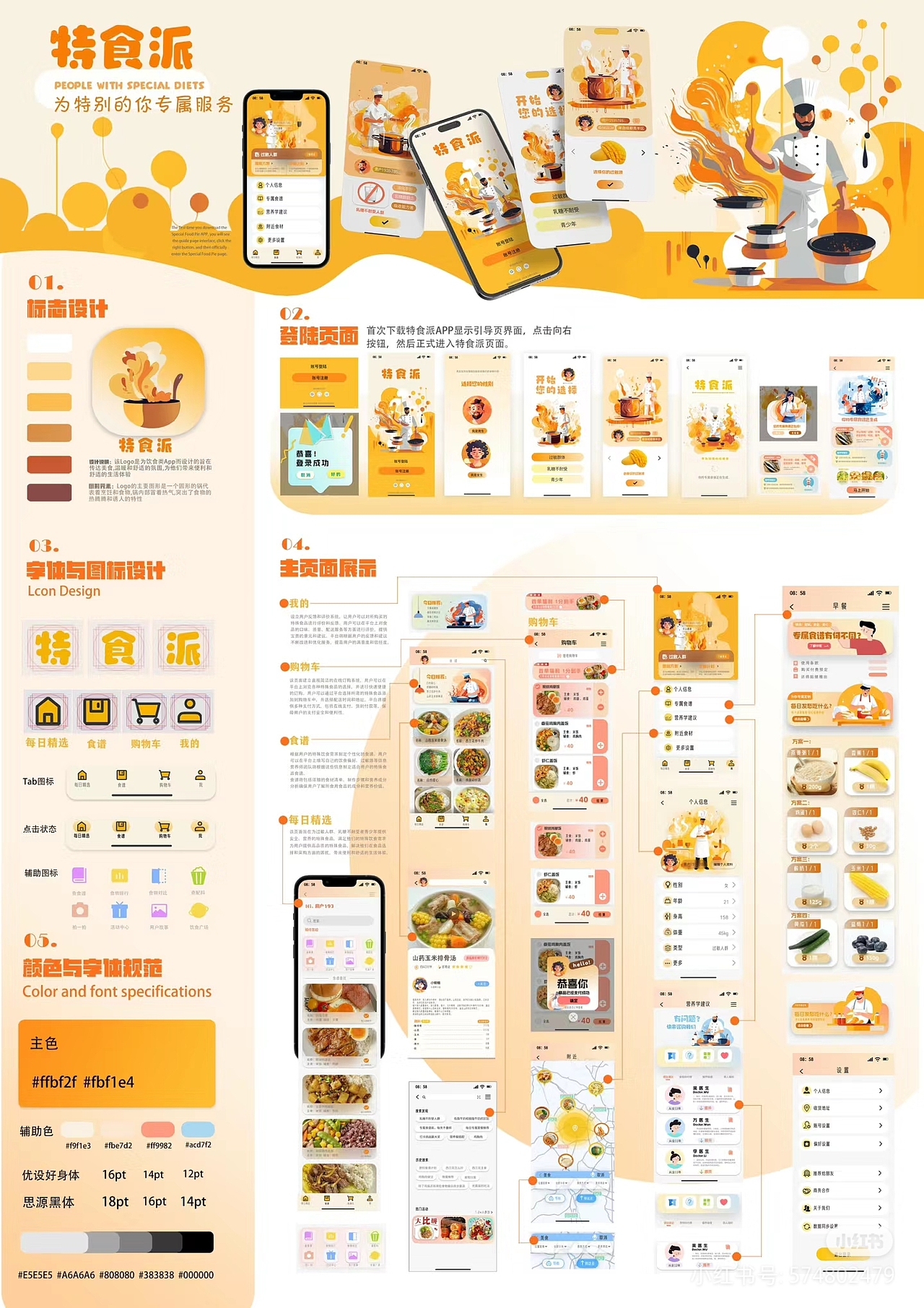 特食派（图ZMzc2Mjk4MzY0） - 软件界面 - 站酷设计师方女士原创素材 - 站酷ZCOOL
