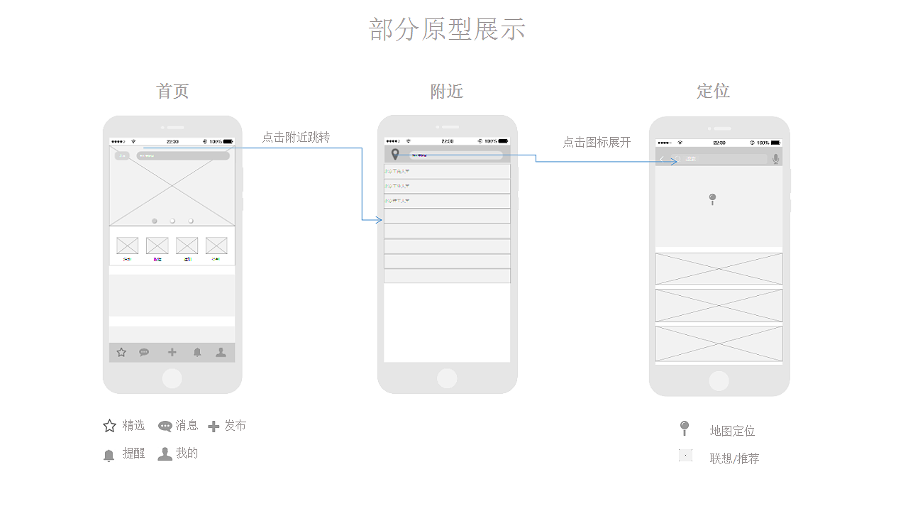 校园类APP“帮帮”（图ZMTEyMDQzNzg4） - 交互/UE - 站酷设计师卢晓1原创素材 - 站酷ZCOOL