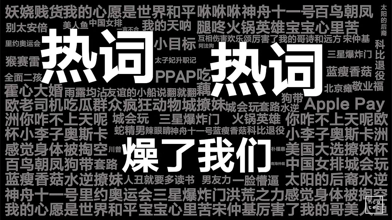 搜狗2016年度热词猴赛雷版-腔调广告（图ZNzgyMzUyNzI=） - 栏目片头 - 站酷设计师accent原创素材 - 站酷ZCOOL