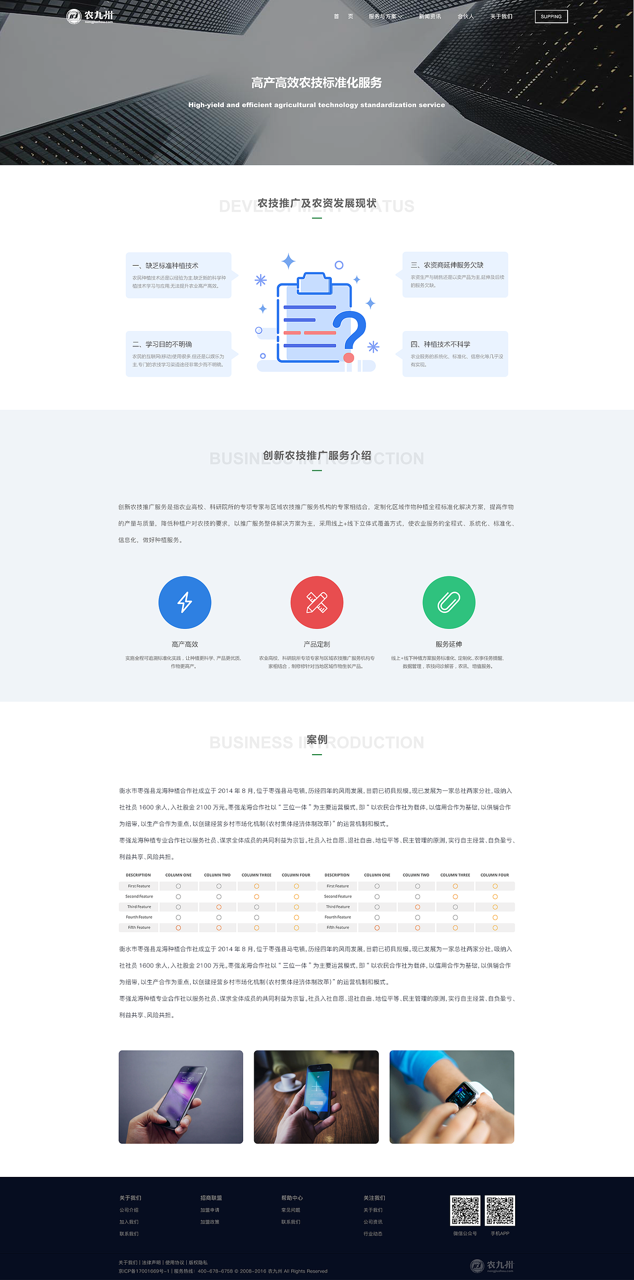 农业网站