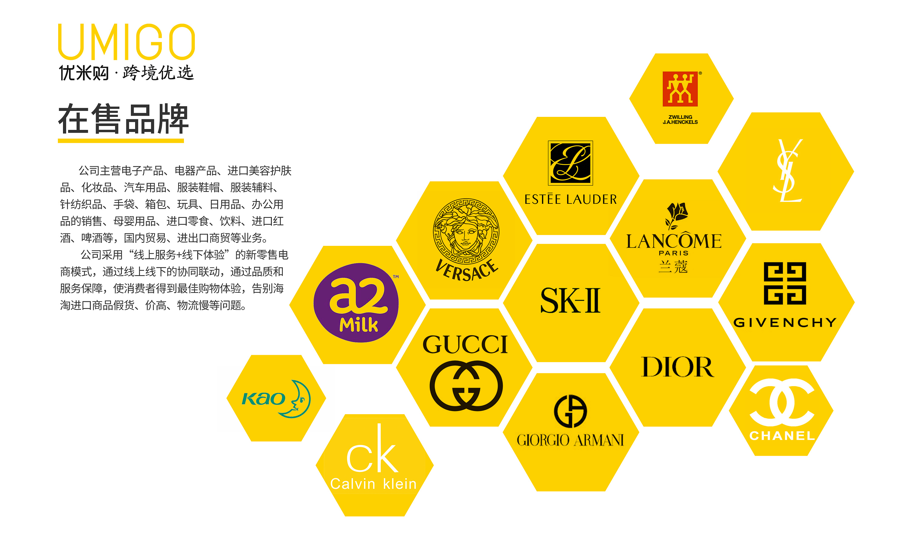 ymg公司线下物料设计