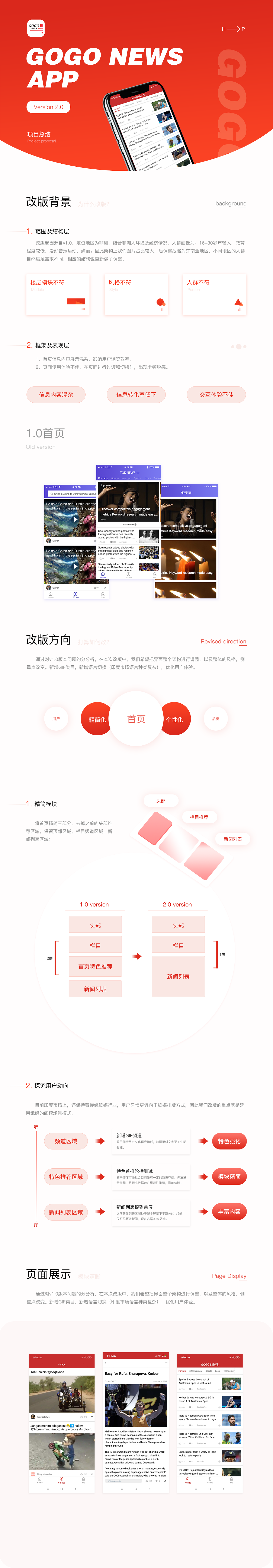 【新聞類】gogo news（圖ZMTY3MDM2NjU2） - APP界面 - 站酷設(shè)計師我不是熊貓原創(chuàng)素材 - 站酷ZCOOL
