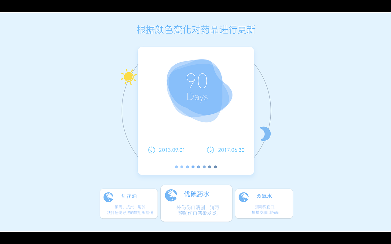 一粒医疗app视频展示（图ZODQyODgyMjg=） - 动效设计 - 站酷设计师ZhouSH原创素材 - 站酷ZCOOL