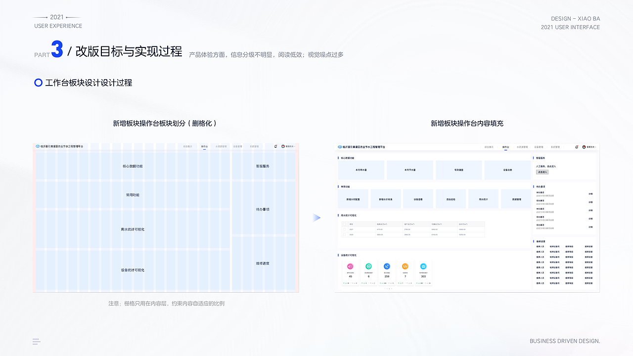 物联网SaaS平台业务驱动改版（图ZMjgxNjc2Mjky） - 交互/UE - 站酷设计师小八12123原创素材 - 站酷ZCOOL