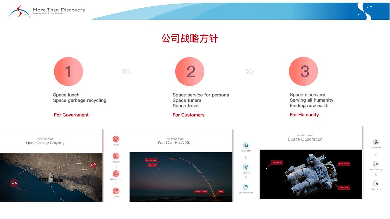 2018个人作品集（图ZMTE4NzgyOTY0） - APP界面 - 站酷设计师晶晶喔原创素材 - 站酷ZCOOL