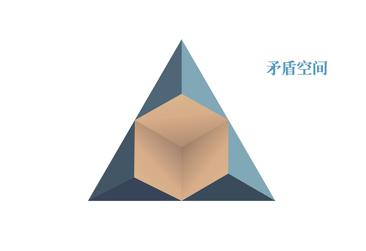 矛盾空间