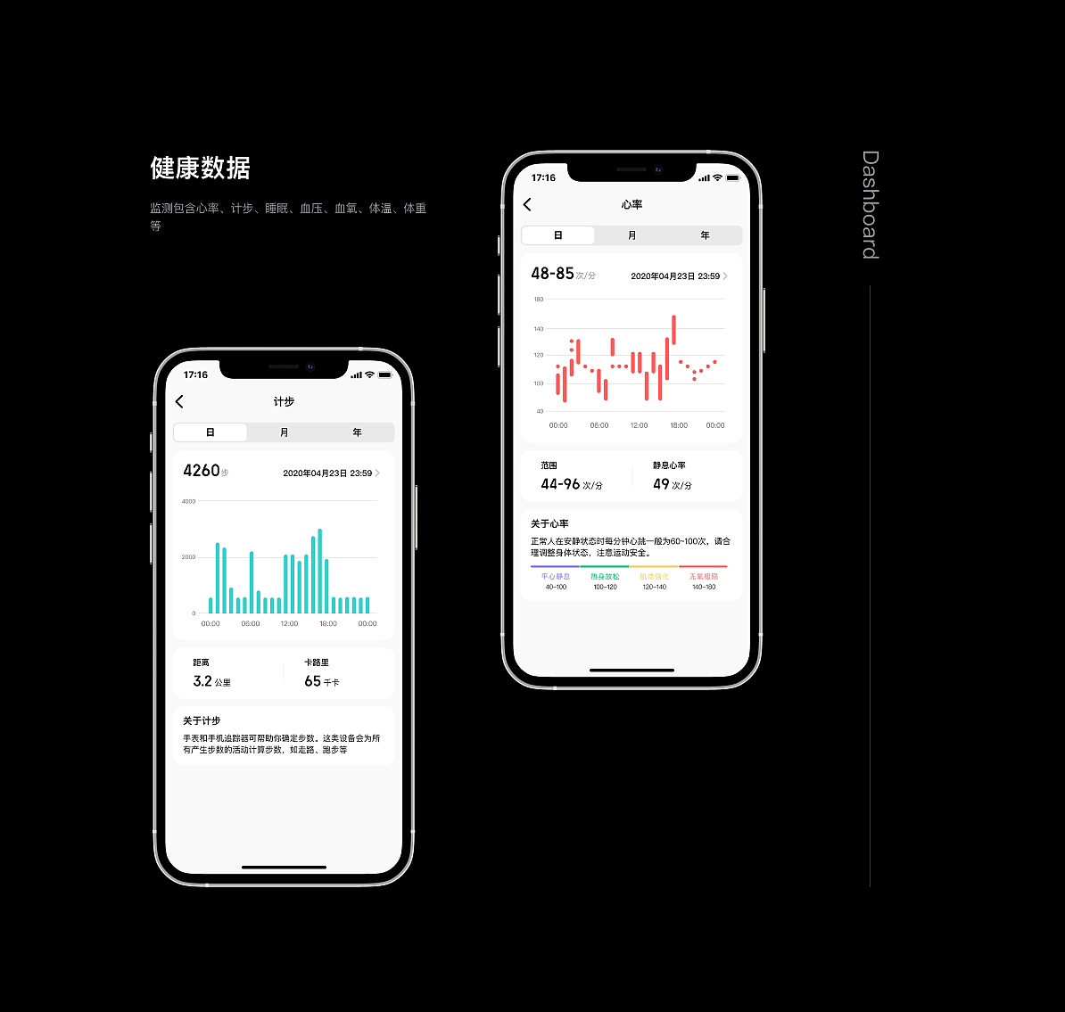 运动健康类APP项目总结