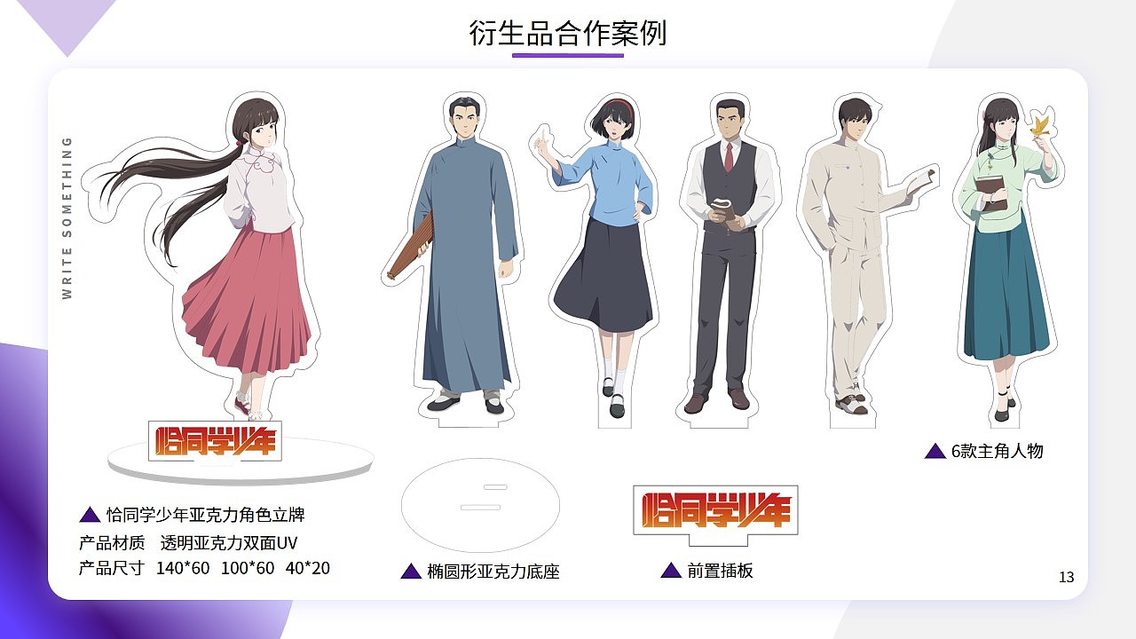 2021年为公司制作的一系列IP衍生品方案整理，文创系列（图ZMjY5OTgwMjQw） - 品牌 - 站酷设计师万年小狐SAMA原创素材 - 站酷ZCOOL