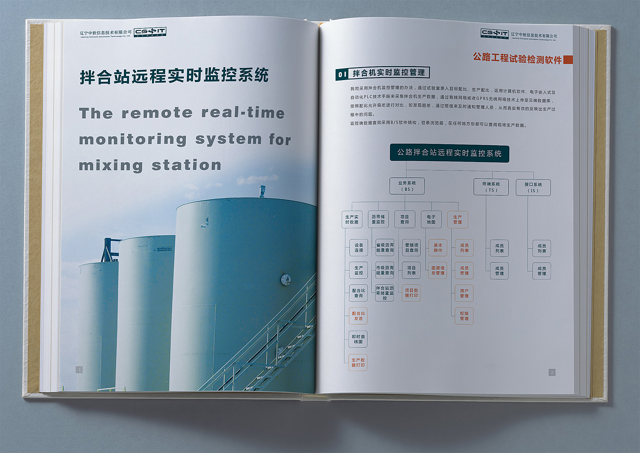 某公司产品宣传手册(整套)