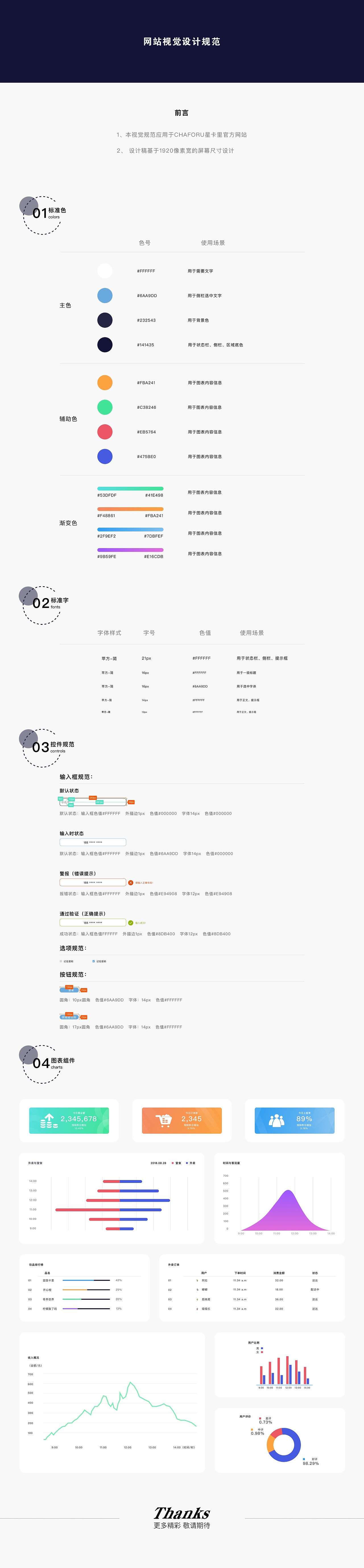 作品集（图ZMjExNzMyMjcy） - APP界面 - 站酷设计师阿珍战士原创素材 - 站酷ZCOOL