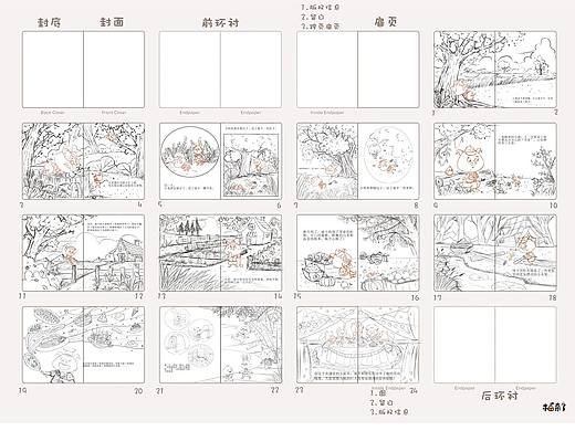 《小猪迪卡》绘本