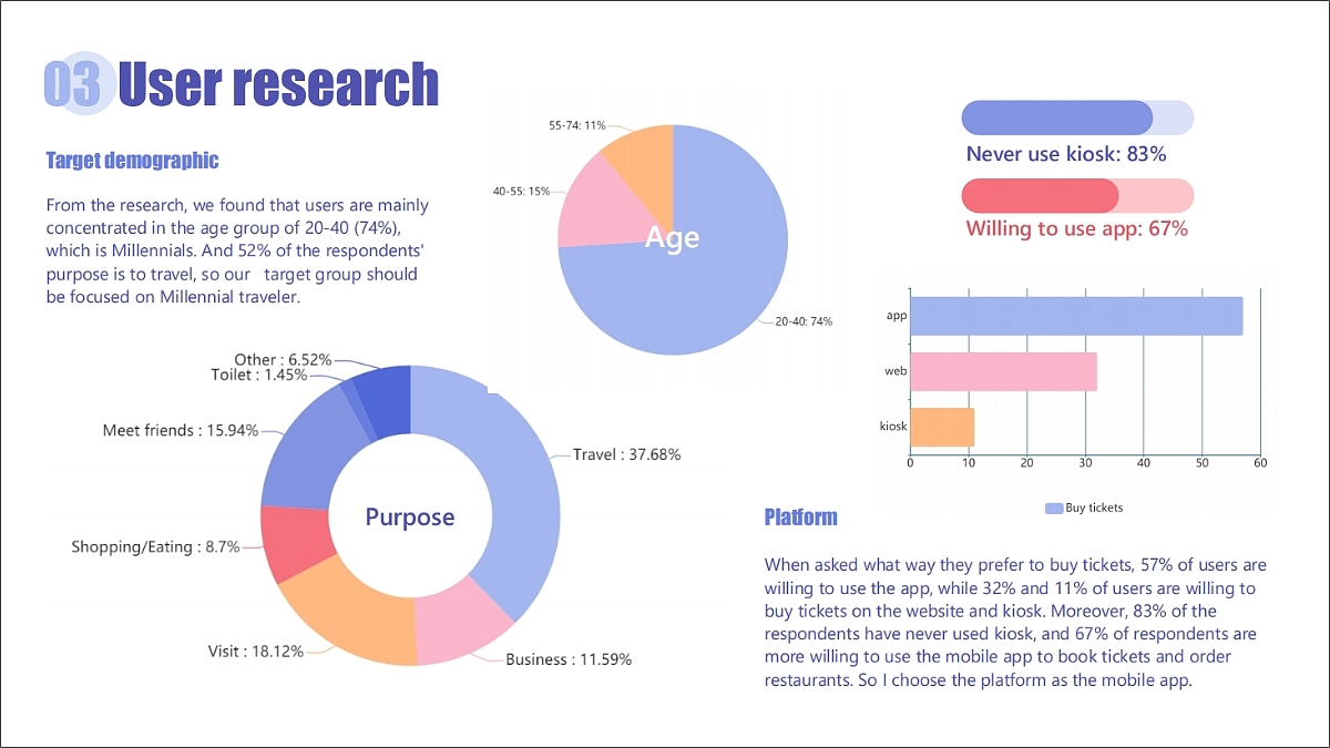 交互设计作品集（图ZMjIxNjg0NTE2） - 交互/UE - 站酷设计师小澄赶稿啦原创素材 - 站酷ZCOOL
