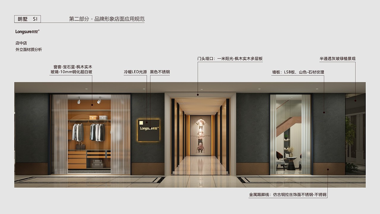 SI（图ZMjMxNDExOTM2） - 品牌 - 站酷设计师郎璇灵儿原创素材 - 站酷ZCOOL