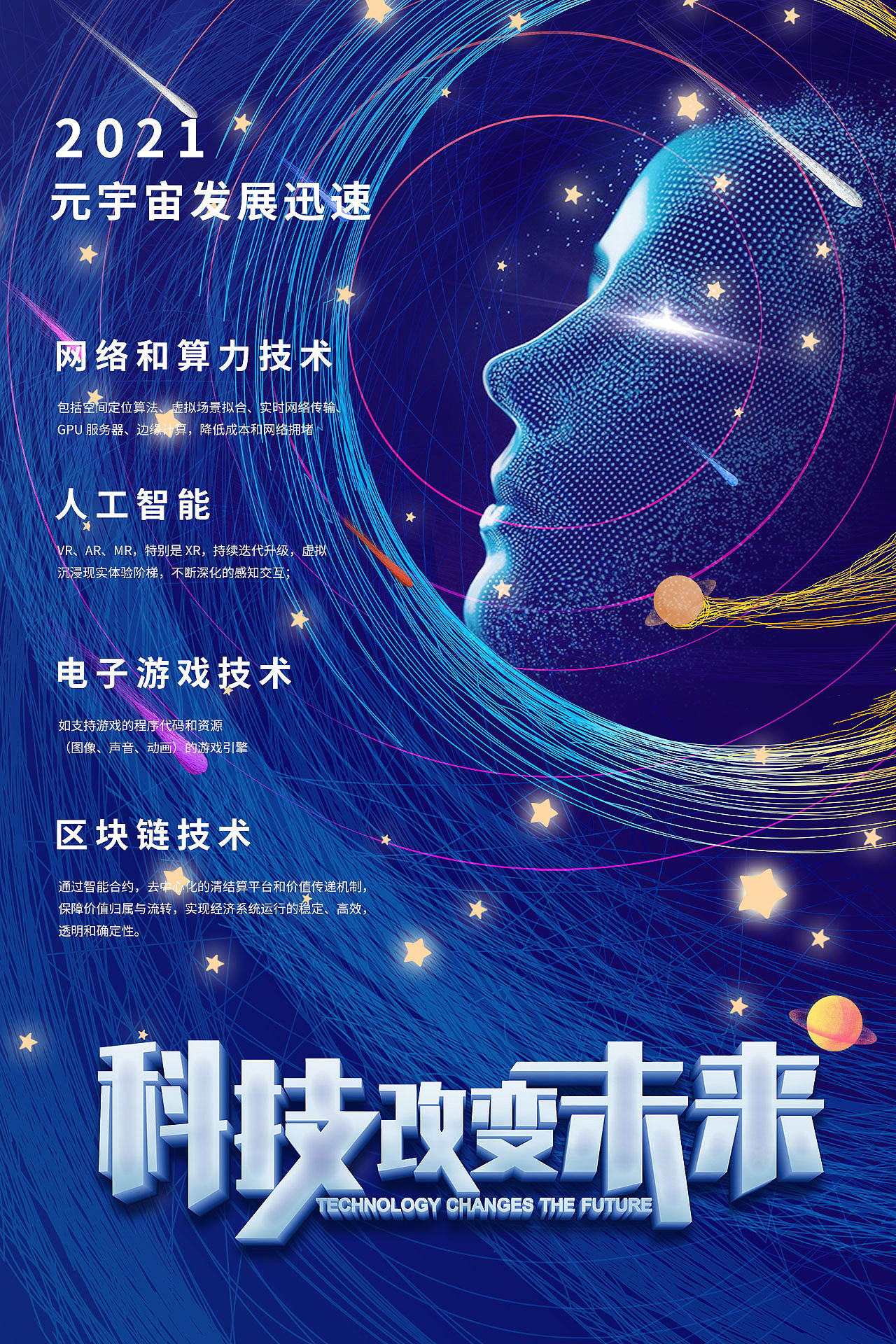 区块链海报（图ZMjg4Mzc1MDY0） - 海报 - 站酷设计师啊P设计原创素材 - 站酷ZCOOL