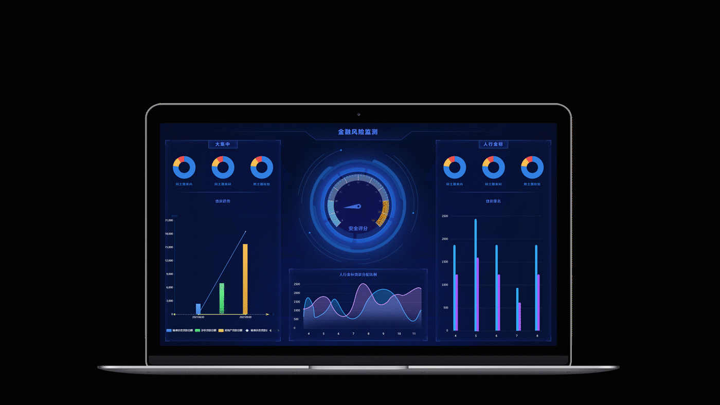 Web可视化大屏设计