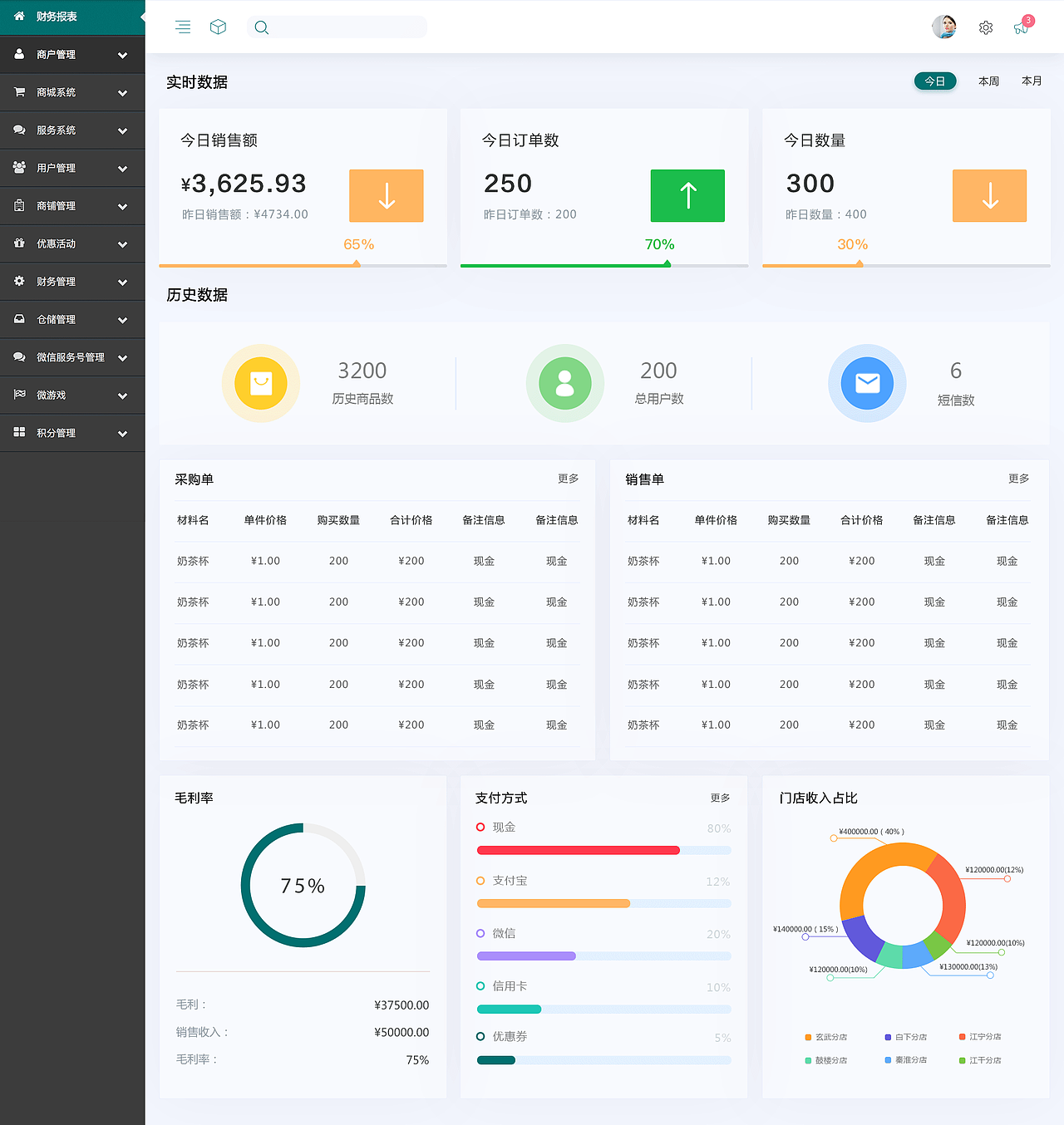 财务报表web端页面