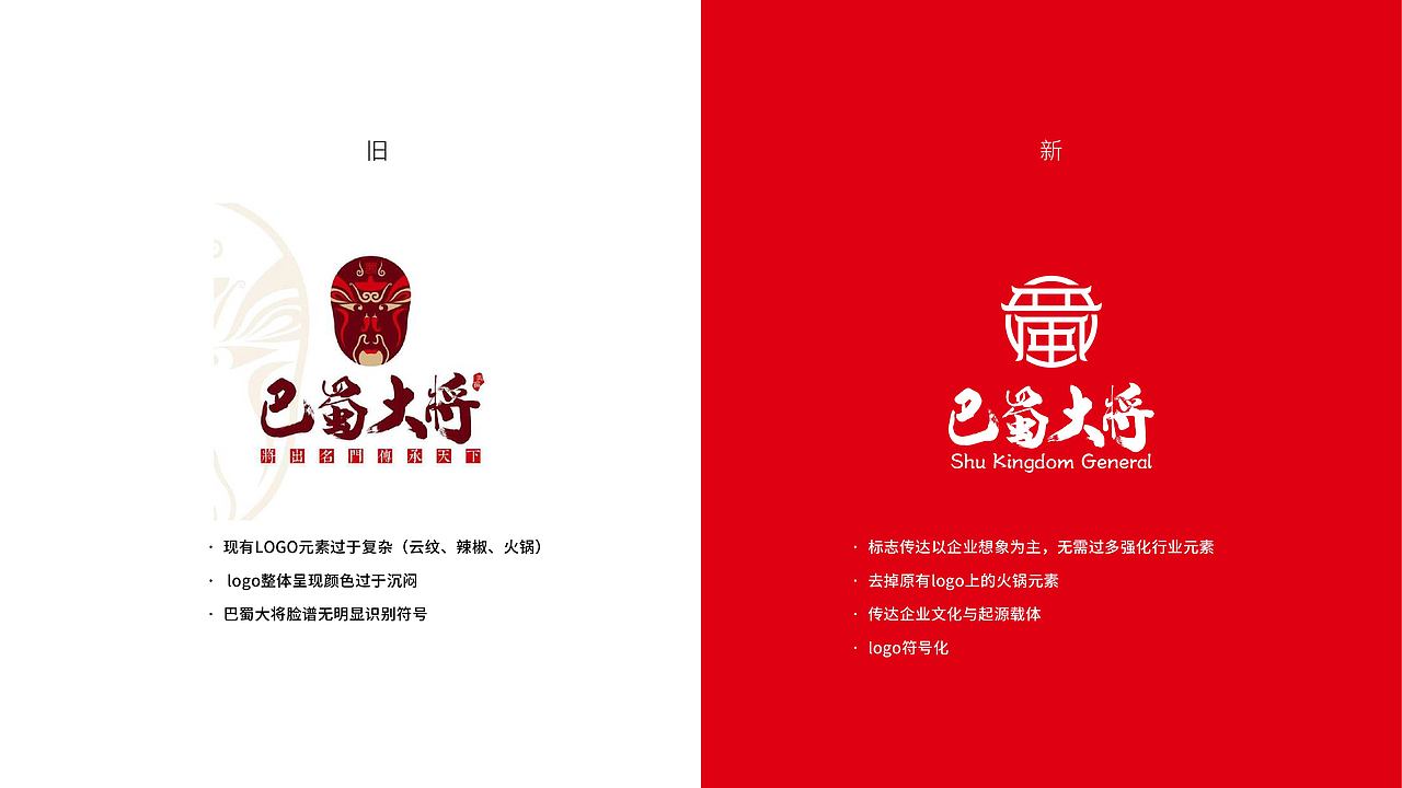 给成都画一个不一样的熊猫(图ZMjQ1MTc0NDYw) - 品牌 - 站酷设计师306Brand原创素材 - 站酷ZCOOL