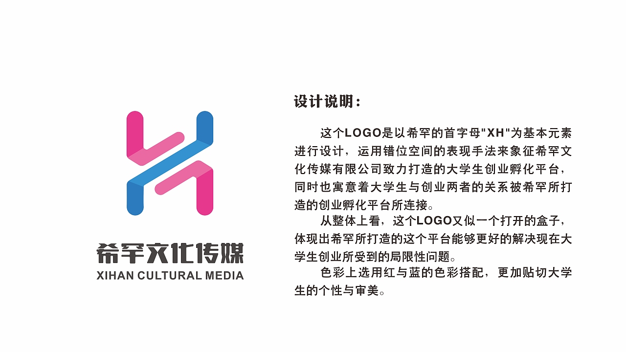 深圳大学生创业平台LOGO（图ZMTI5NTkyNDU2） - Logo - 站酷设计师就这样321原创素材 - 站酷ZCOOL