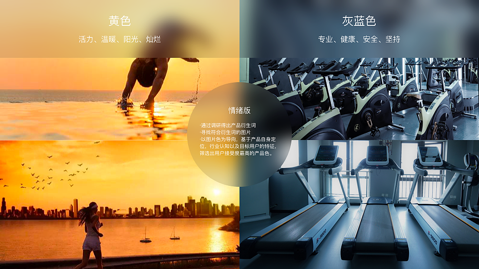 2016-2021UI/UX作品集（图ZMjUwNDgwMDc2） - APP界面 - 站酷设计师刘纯简原创素材 - 站酷ZCOOL