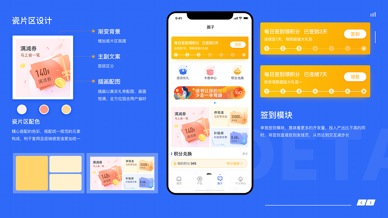 来理财项目复盘