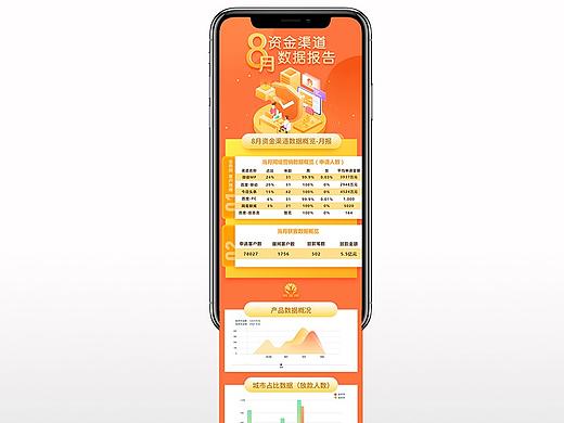数据报告设计