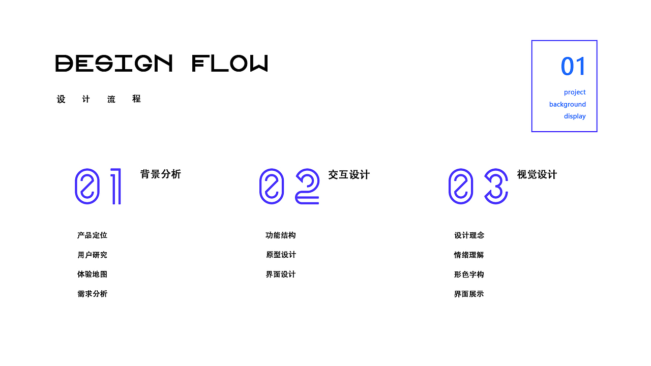 求职简历（图ZMjI1NDc5MzMy） - 其他UI - 站酷设计师神奇的名字原创素材 - 站酷ZCOOL