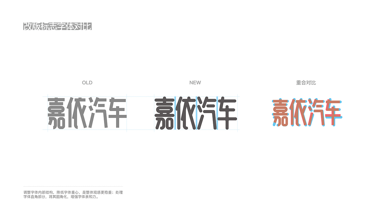 【REDESIGN】嘉依汽车品牌优化（图ZMTM1MTQ3MDY0） - 品牌 - 站酷设计师LooDesign原创素材 - 站酷ZCOOL