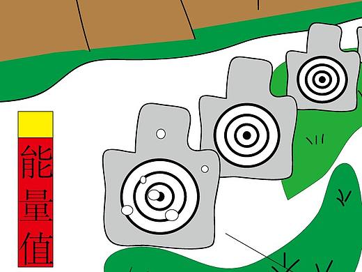 形象IP“霸靶”的诞生_人物介绍