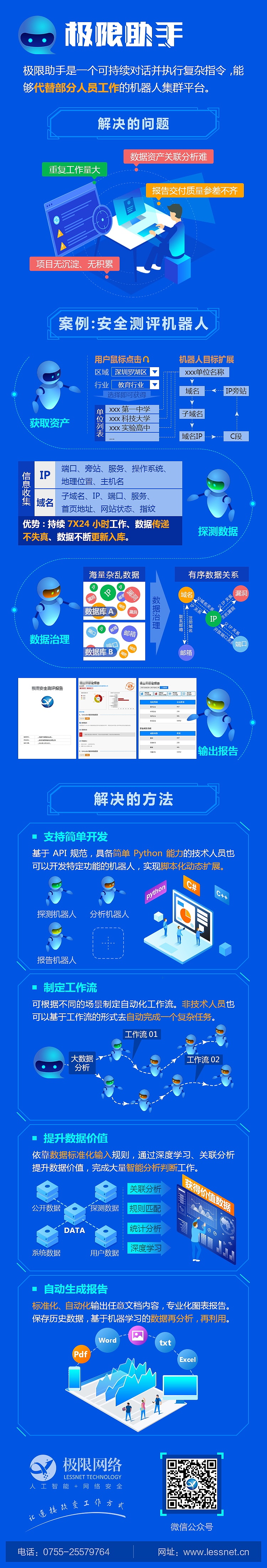 产品介绍微信长图
