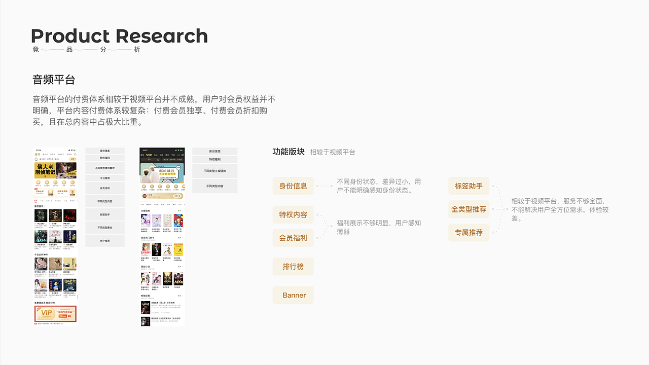 2020/作品集（图ZMjI1ODA4MDg4） - APP界面 - 站酷设计师ZDIiii原创素材 - 站酷ZCOOL