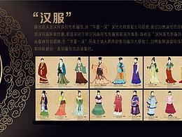 以前制作的汉服公司PPT