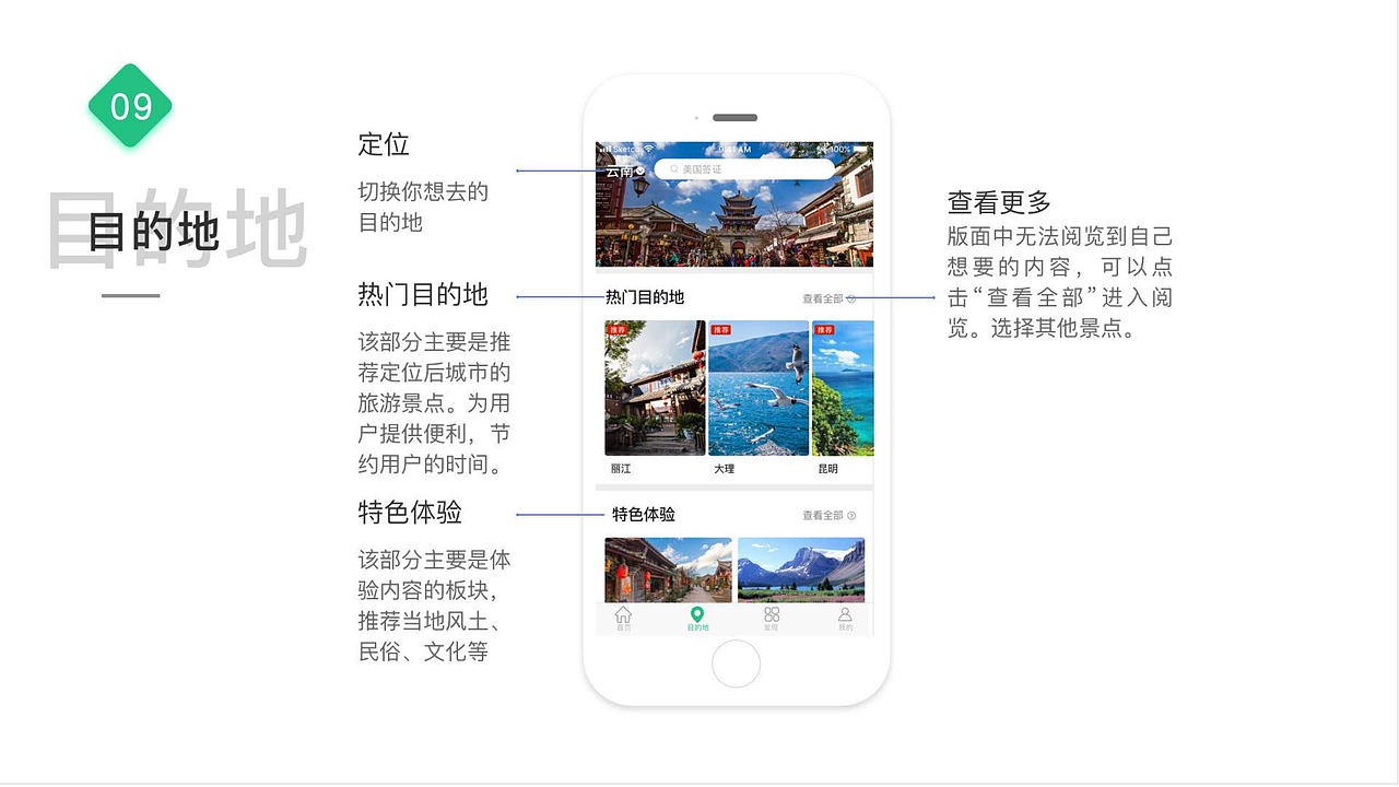 旅伴APP（圖ZMjAxNzg3NTQ0） - APP界面 - 站酷設(shè)計(jì)師W_butterfly原創(chuàng)素材 - 站酷ZCOOL