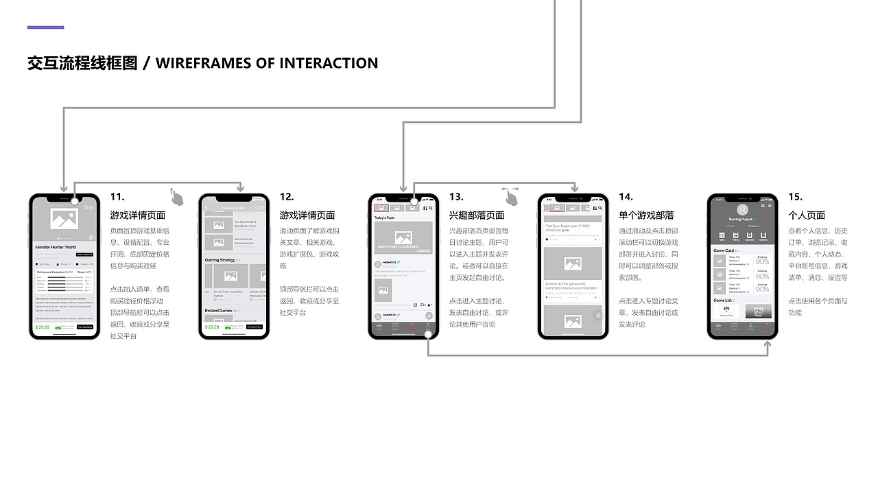 RANGER MANUAL-全面深度游戏资讯APP