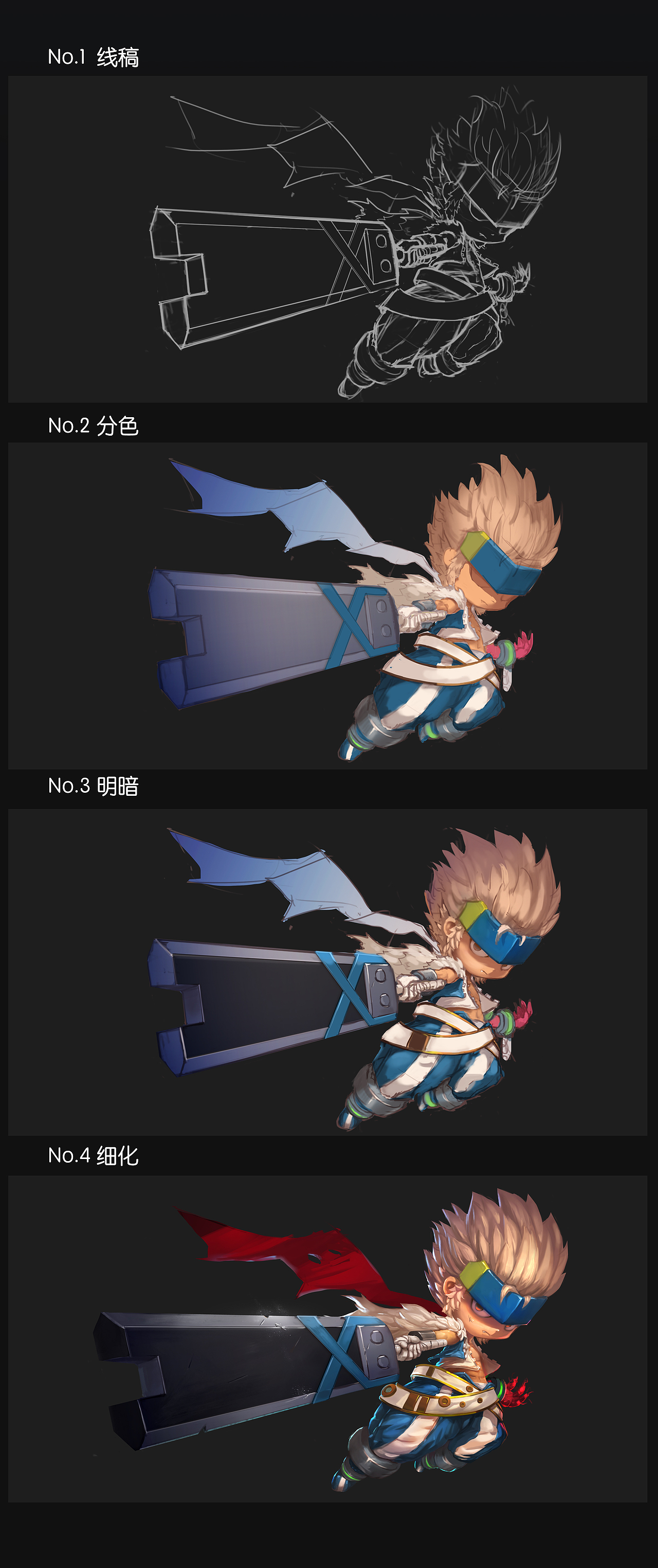 步骤图,第一次写