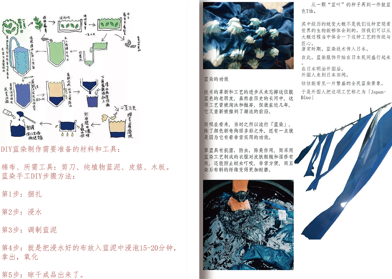 "蓝染"工艺