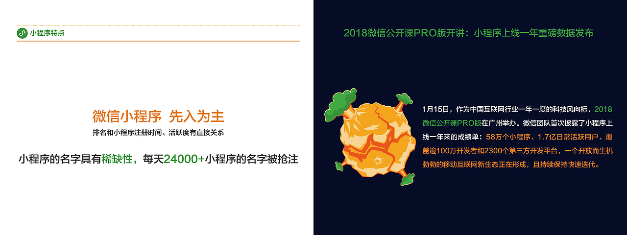 小程序宣传册（图ZMTU3MzE4MjIw） - 书籍/画册 - 站酷设计师UDMAN原创素材 - 站酷ZCOOL