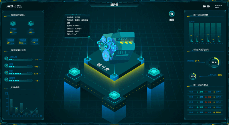 智慧油气田 3D 可视化（图ZMjc1NjM2NDAw） - 场景 - 站酷设计师图扑软件Hightopo原创素材 - 站酷ZCOOL