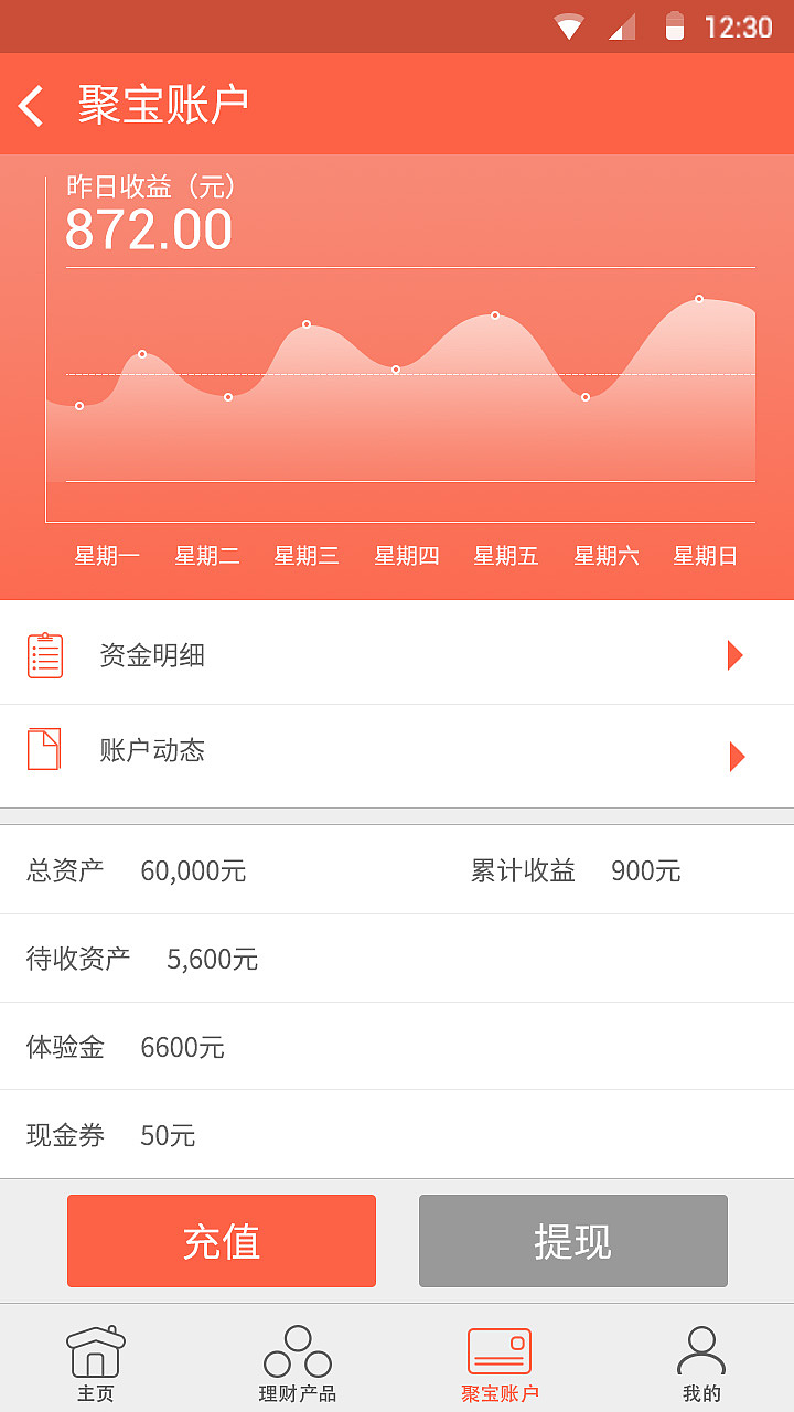 宝袋理财app（图ZNjQxNjY5MzI=） - APP界面 - 站酷设计师Echo焱原创素材 - 站酷ZCOOL