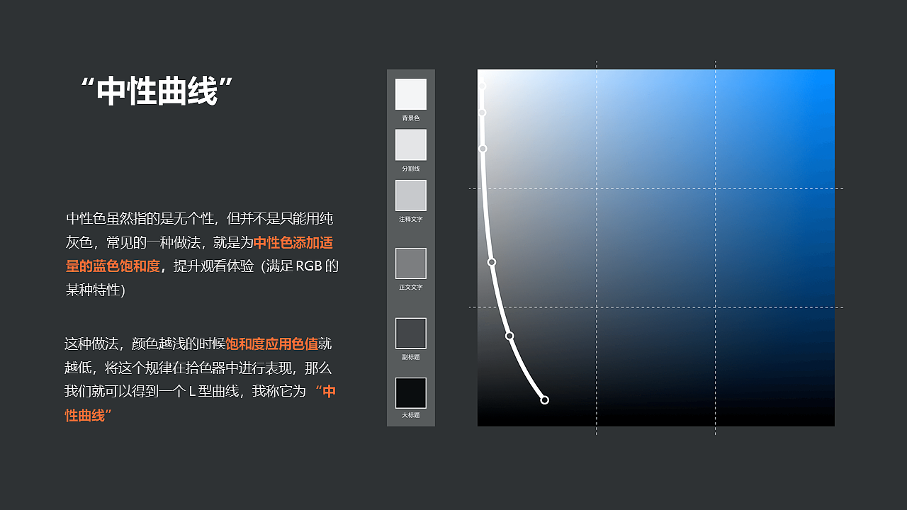 如何做好PPT——教程（图ZMjc2ODE3ODA4） - PPT/Keynote - 站酷设计师你怪带感原创素材 - 站酷ZCOOL