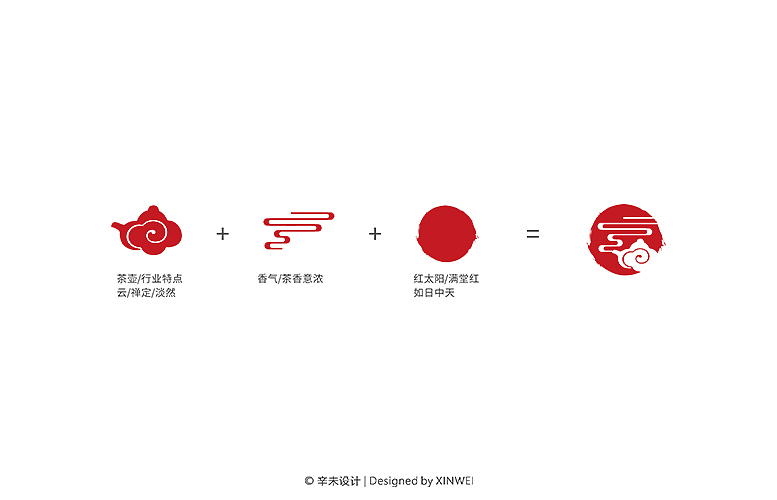 LOGO三例（图ZMTAyODMyNDky） - 品牌 - 站酷设计师辛未设计原创素材 - 站酷ZCOOL