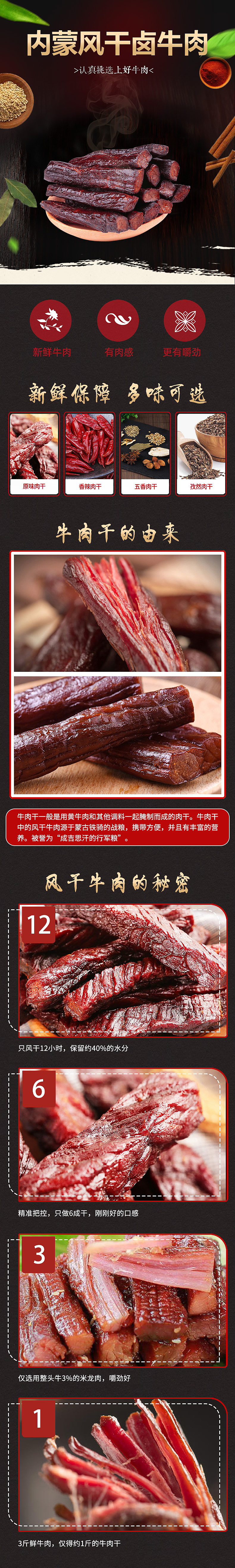 牛肉干详情页（图ZMjIxNjkzNzE2） - 电商 - 站酷设计师关于_原创素材 - 站酷ZCOOL