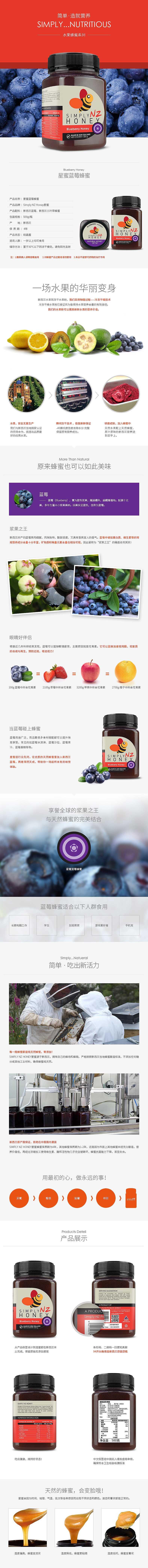 天猫商城 进口蜂蜜 传统滋补品 新西兰 宝贝描述 水果 蓝莓 淘宝 电子商务（图ZMjc3MjQyNTI=） - 电商 - 站酷设计师黄大头1989原创素材 - 站酷ZCOOL