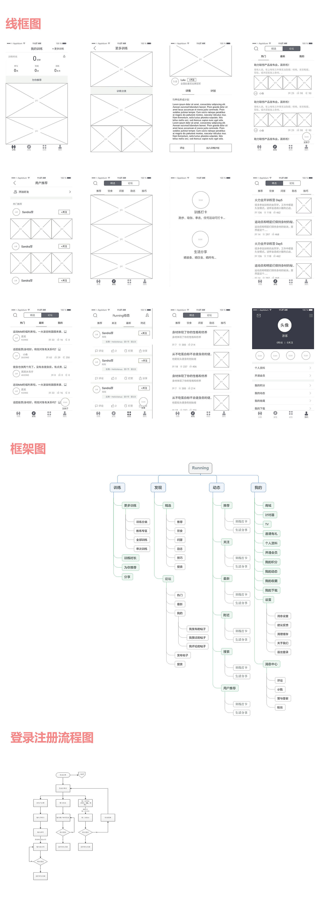 健身app原型图（图ZNTU3MzYxMjQ=） - 交互/UE - 站酷设计师a15201190219原创素材 - 站酷ZCOOL
